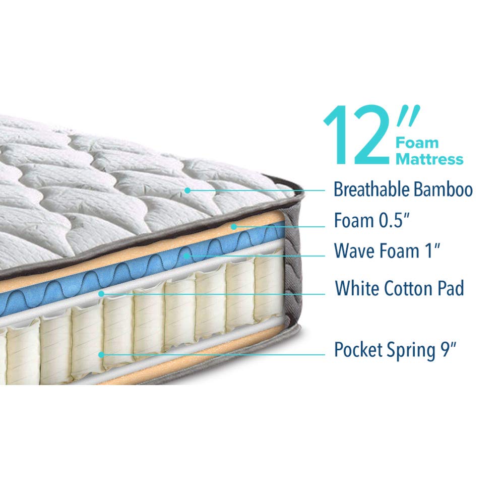 Swiss Ortho Sleep, 12" Inch Memory Foam and Innerspring Hybrid Medium-Firm Plush Mattress/Bed-in-a-Box/Pressure Relieving Bliss, Twin,White