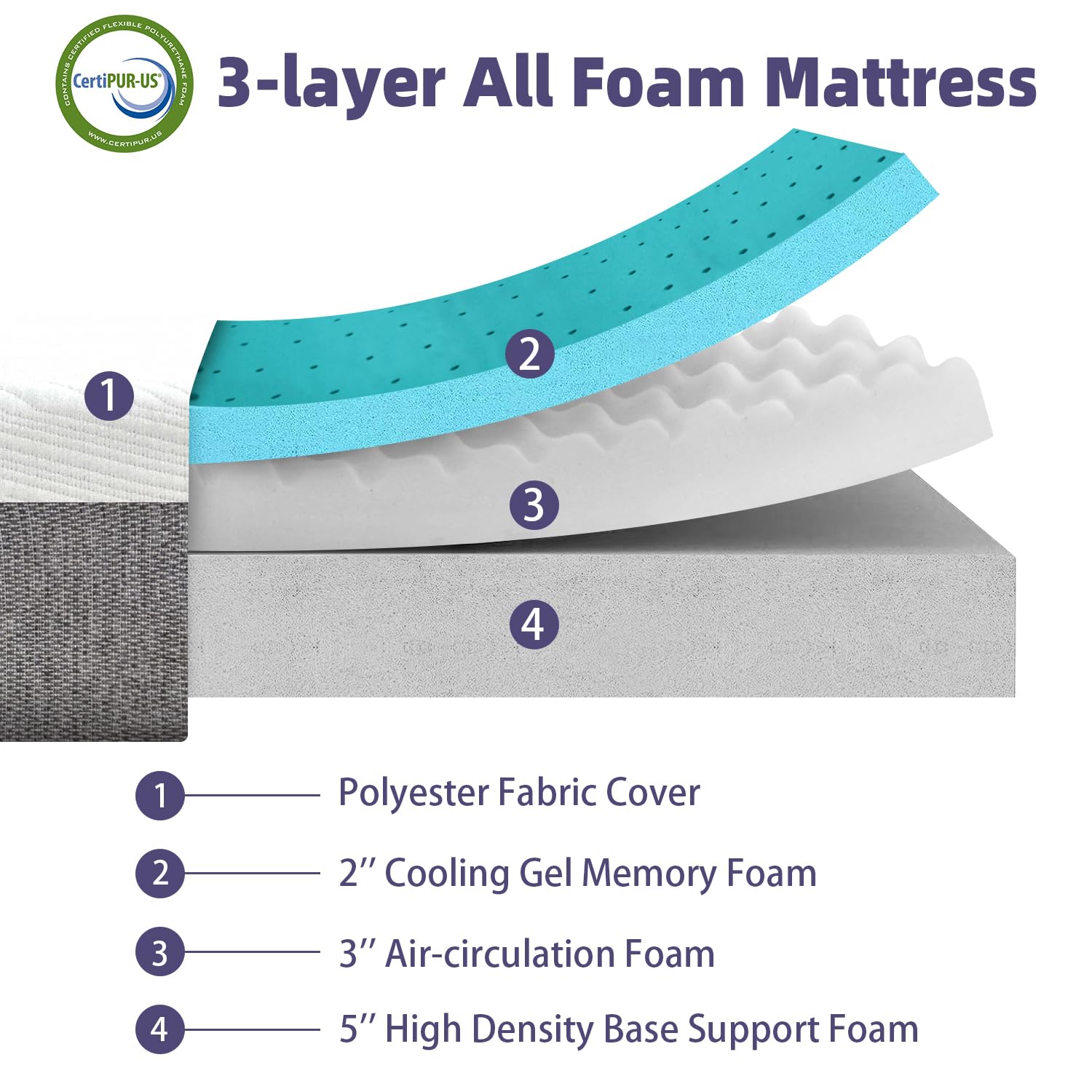 BDEUS Queen Mattress, 10 inch Gel Memory Foam Queen Size Mattress for Cool Sleep & Pressure Relief, Medium Firm Bed Mattresses, Bliss