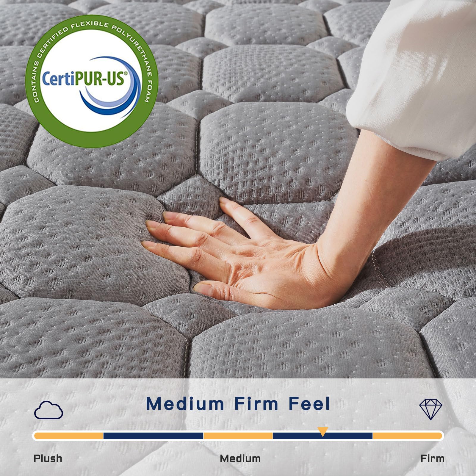 Vesgantti 12 Inch Multilayer Hybrid Queen Mattress - Multiple Sizes & Styles Available, Ergonomic Design with Memory Foam and Pocket Spring, Medium Firm Feel, Grey