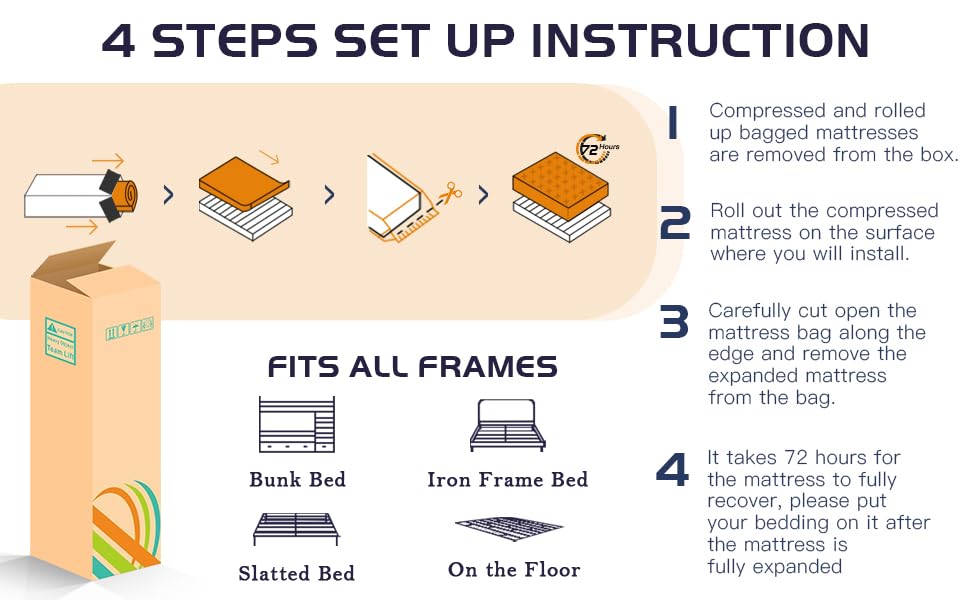 Hohamn King Mattress,12 Inch Hybrid Mattresses with Individual Pocket Springs & CertiPUR-US High Density Foam Mattresses in a Box High Permeability Skin-friendly,Medium Firm King Size Mattress