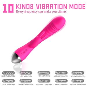 2024Rabbit Vibrator Sex Toys for Women, Clitoral Vibrating G Spot Vibrators 8 Modes, Waterproof Adult Toys Stimulator for Female & Couples