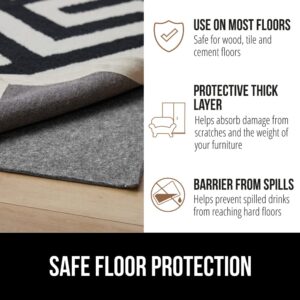 Gorilla Grip Felt and Natural Rubber Stay in Place Slip Resistant Rug Pad, 1/8” Thick, 2x10 FT Protective Padding for Under Area Rugs, Cushioned Gripper Pads, Carpet Runners Hardwood Floors Protection