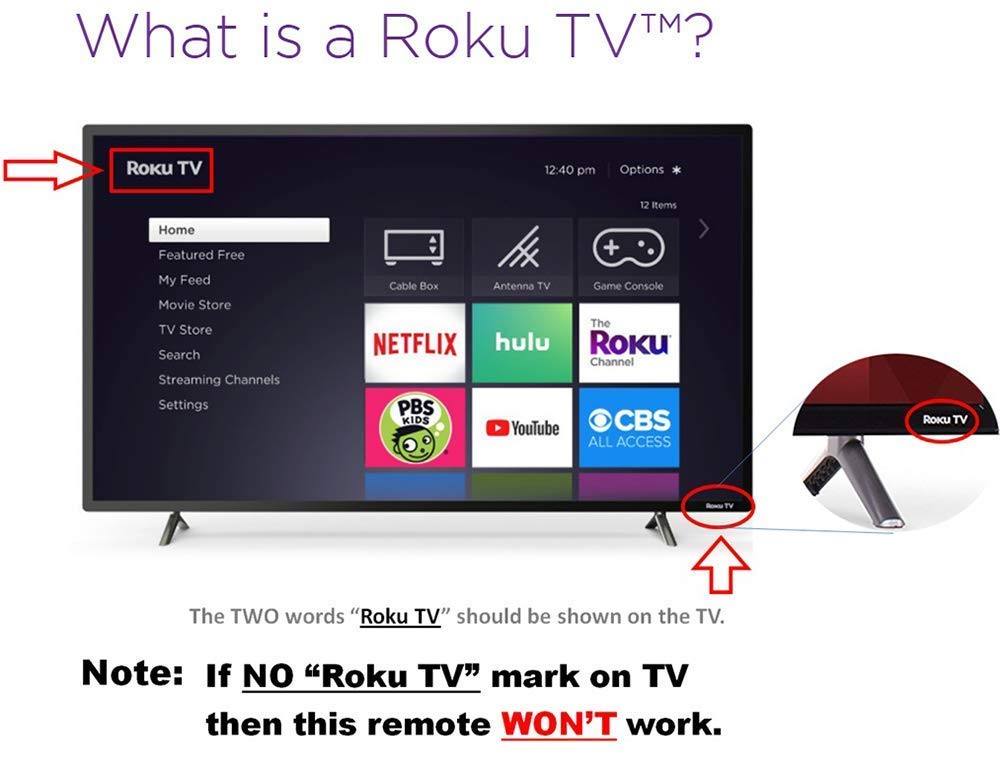 Universal Roku TV Remote Works with All Roku Built-in TV. TCL/Hisense/Hitachi/Haier/RCA/Philips/LG/Element/Sanyo... Does not Work with Roku Player and Roku Stick!!