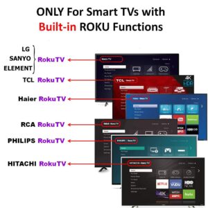 Universal Roku TV Remote Works with All Roku Built-in TV. TCL/Hisense/Hitachi/Haier/RCA/Philips/LG/Element/Sanyo... Does not Work with Roku Player and Roku Stick!!