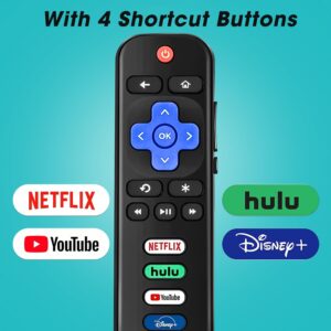 Replacement Roku TV Remote Control Works with All Roku buitl-in LG/TCL/Hisense/Insignia/Philips/Haier/Onn/Element/Sanyo TV, 【Not for Roku Stick and Box】