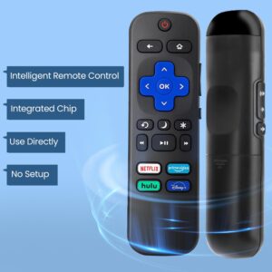 (Pack of 2) Replaced Remote Control for Roku TV, Compatible for Roku Built-in TCL/LG/Hisense/Philips/Sharp/Onn/Insignia/Element TV【Not for Roku Stick and Box】