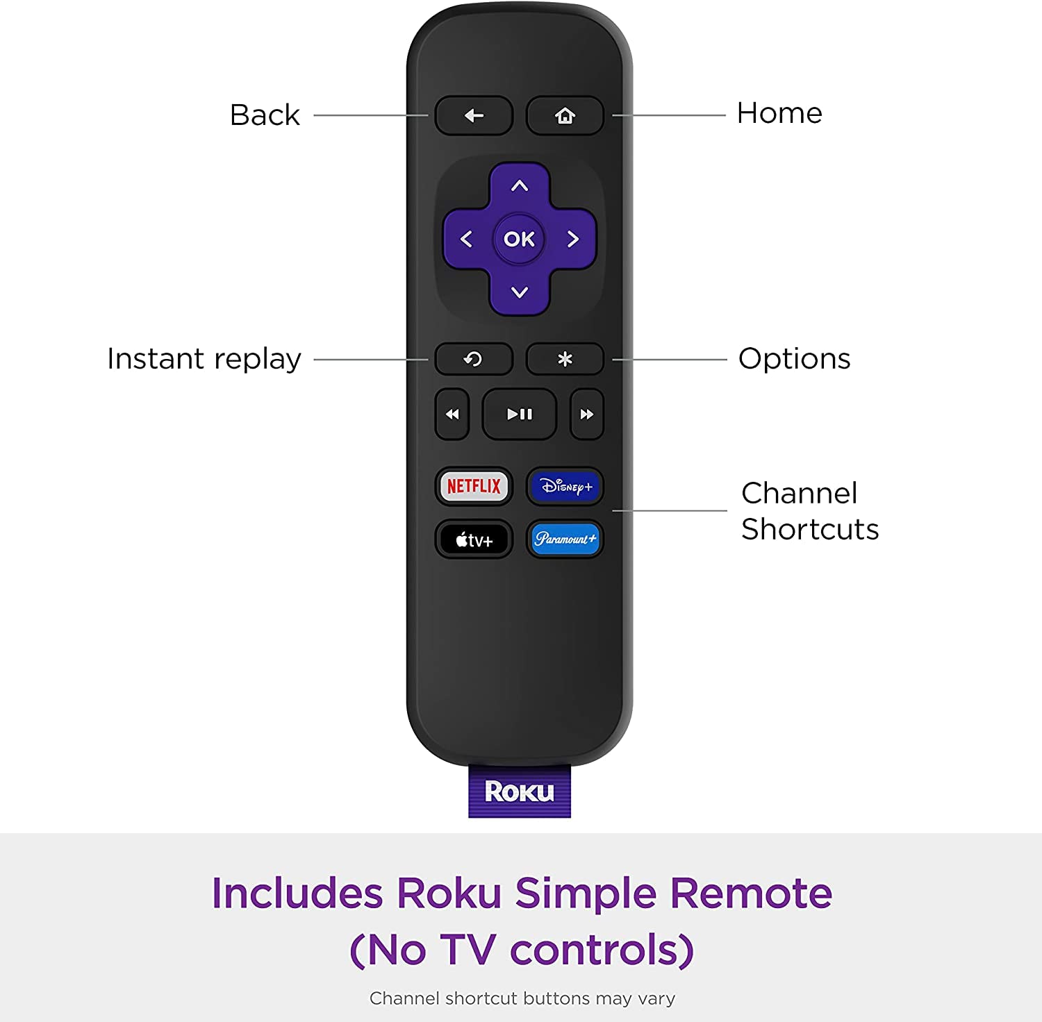 Roku Express HD 2 Pack | Streaming Player HD with Roku Simple Remote, Includes Premium HDMI Cable | with Microfiber Cleaning Cloth