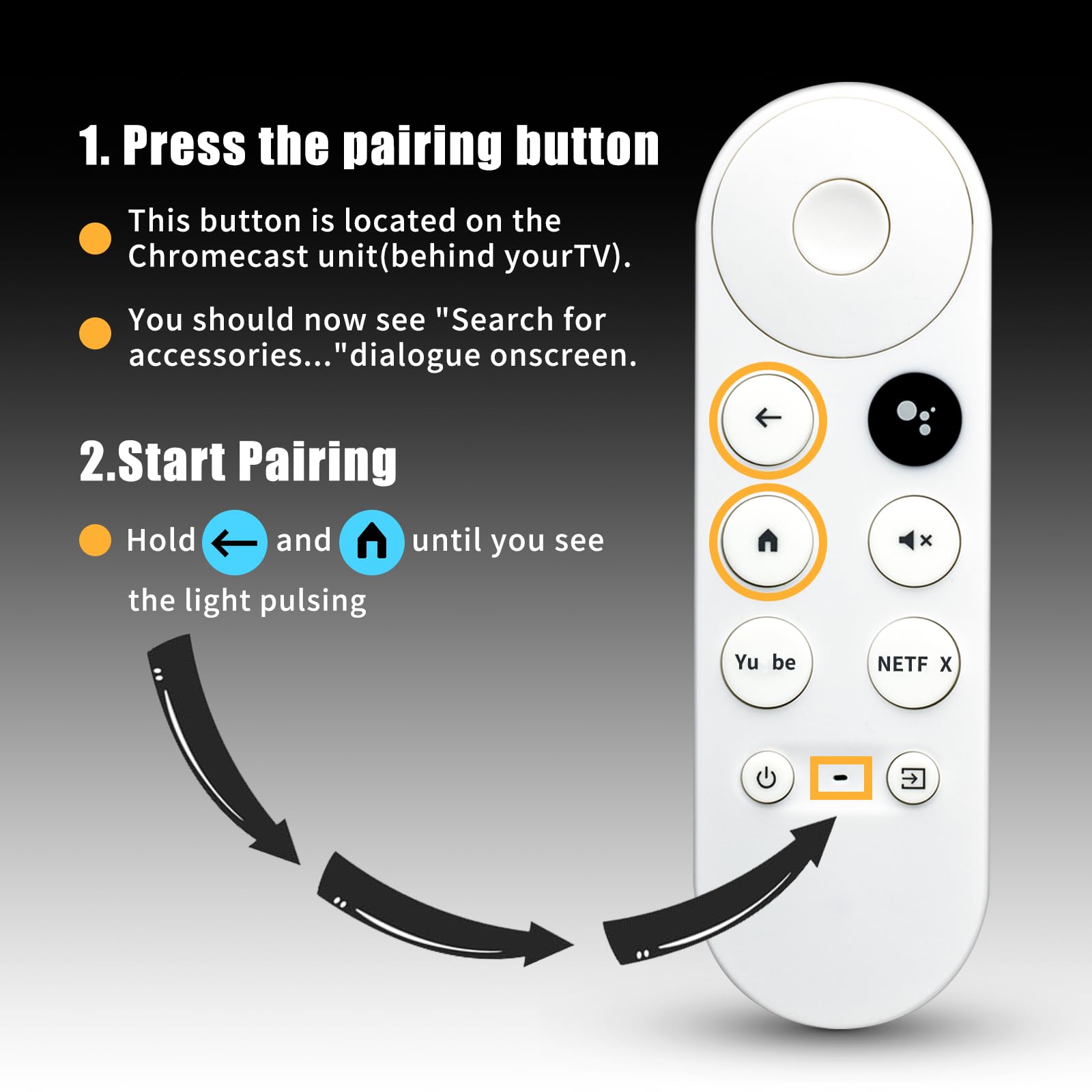 Universal Replacement TV Remote Control for Roku TV, for TCL/Hisense/Sharp/Philips/Onn/Element/Insignia Roku TV（2 Pack