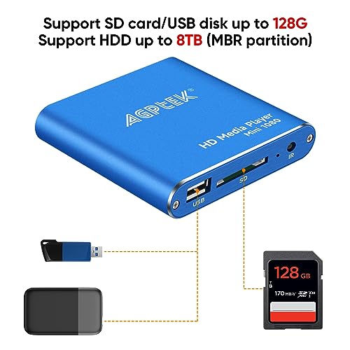 HDMI Media Player, Blue Mini 1080p Full-HD Ultra HDMI MP4 Player for -MKV/RM/ MP4 / AVI etc- HDD USB Flash Drive/HDD and SD Card