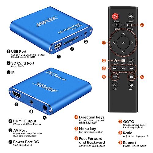 HDMI Media Player, Blue Mini 1080p Full-HD Ultra HDMI MP4 Player for -MKV/RM/ MP4 / AVI etc- HDD USB Flash Drive/HDD and SD Card