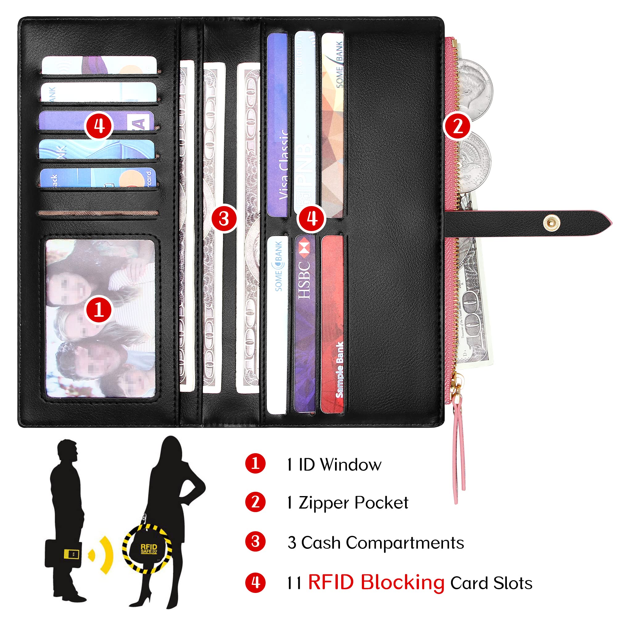 KUKOO Women Wallet Ultra Slim RFID Credit Card Holder Thin Bifold Clutch Checkbook Wallets with Zipper Pocket