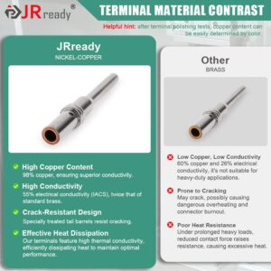 JRready Deutsch Connector Pins and Sockets Solid Contacts Size 20 - ST6282 20Pair Male Pins 0460-202-20141/ Female Pins 0462-201-20141, DTM Connector Terminals Wire Size 20-22AWG