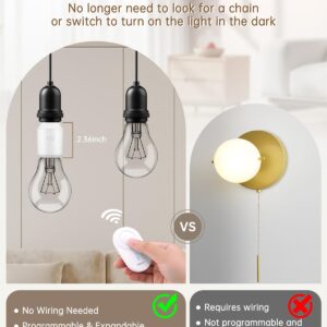 Remote Control Light Socket E26/E27 Bulb Base Holder, Wireless Light Switch for Pull Chain Light Fixtures, 300FT RF Range, No Wiring Wireless Light Switch for 500W Light Fixtures