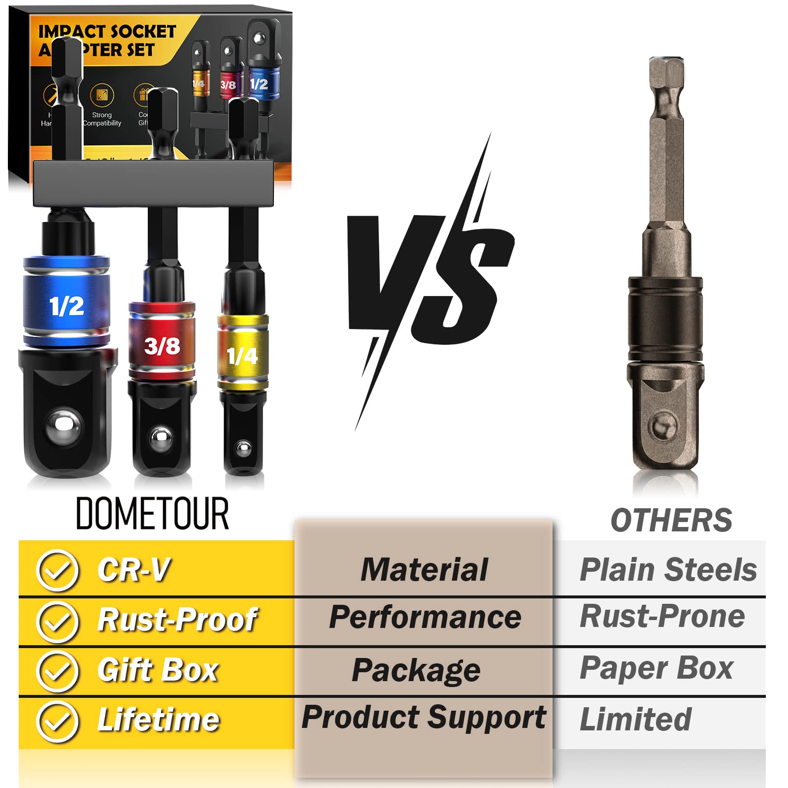 Tools Impact Socket Adapter Set: 1/4" 3/8" 1/2" Impact Driver Bit Set Hand Power Wrench Ratchet Drill Adapter Driver Bit Hex Nut With Holder, Cool Stuff Gadgets for Men Him Dad Birthday Gifts Ideas