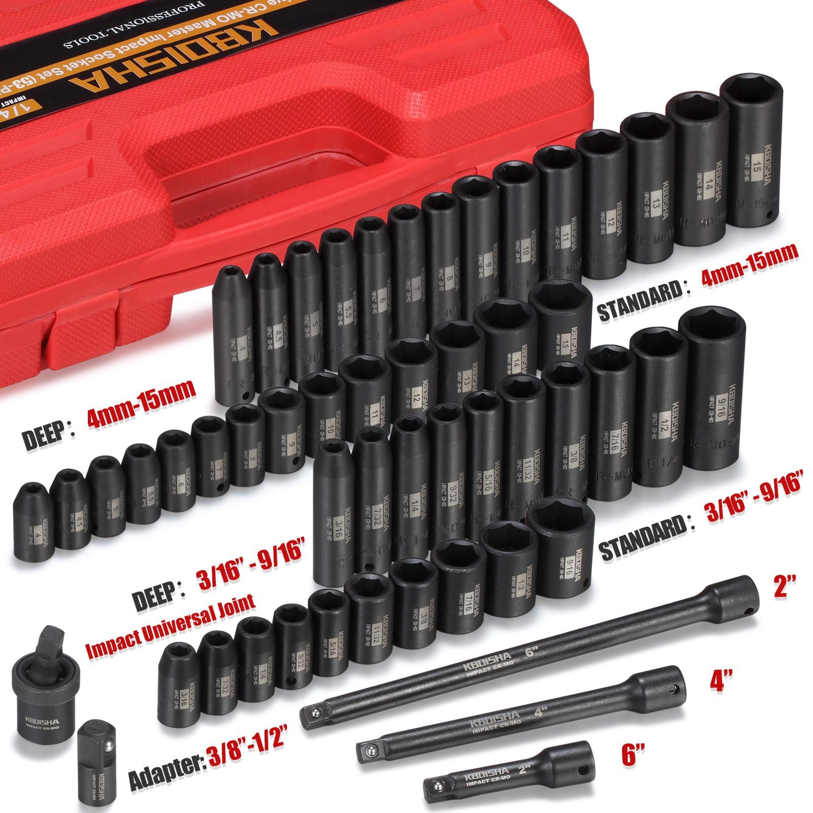 KBOISHA 1/4 Inch Drive Master Impact Socket Set, 53-Piece CR-MO Alloy Steel Socket Set SAE and Metric From 3/16 Inch - 9/16 Inch and 4mm - 15mm Standard and Deep Sockets with Heavy Duty Storage Case