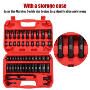 KBOISHA 1/4 Inch Drive Master Impact Socket Set, 53-Piece CR-MO Alloy Steel Socket Set SAE and Metric From 3/16 Inch - 9/16 Inch and 4mm - 15mm Standard and Deep Sockets with Heavy Duty Storage Case