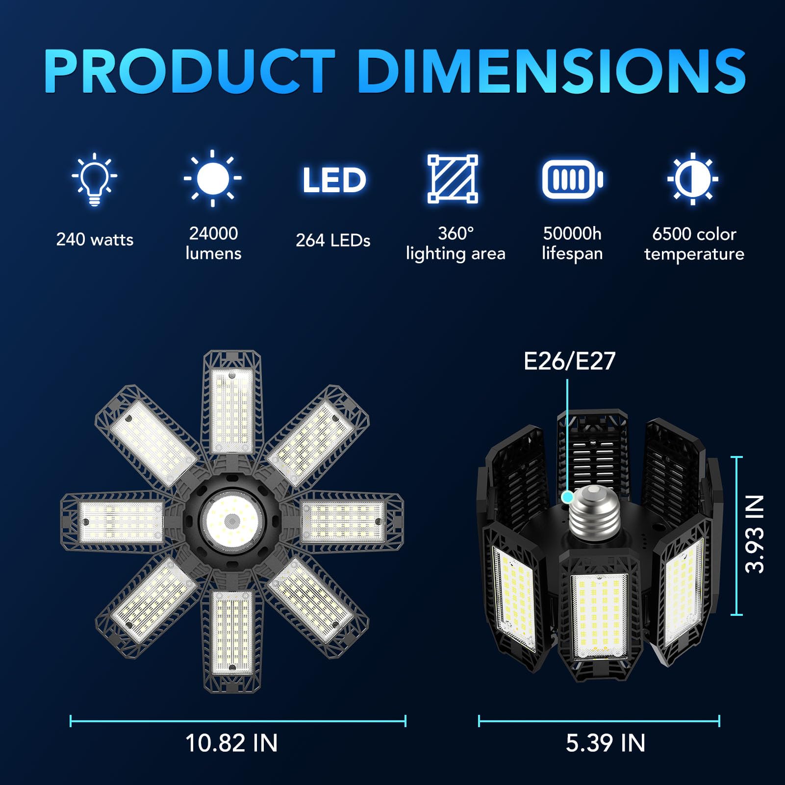 ISKYDRAW LED Garage Light - 2PACK 240W 24000LM Garage Light with 8+1 Adjustable Panel 6500k Garage Light Ceiling LED, Screw in E26/E27 Sockets for Garage, Warehouse, Shop, Basement, Storage Room