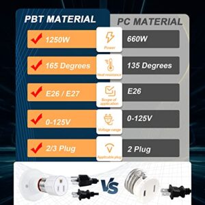 3 Prong Light Socket to Plug Adapter - E26 E27 Light Socket to Plug Adapter - Polarized Light Bulb Plug Adapter, 2/3 Prong Outlet Socket Splitter Convert for Garage Porch Camera (2, White)