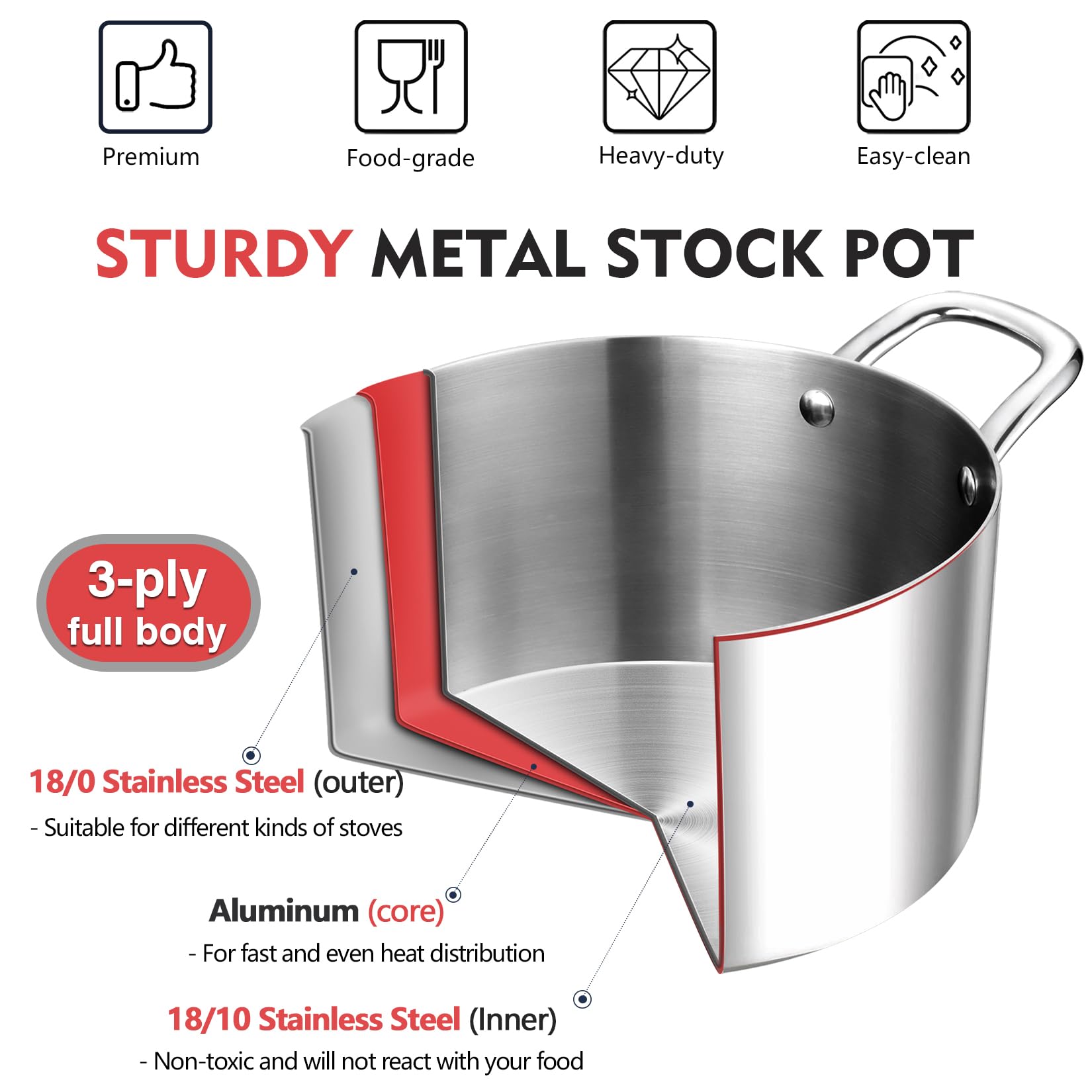 P&P CHEF Tri-Ply Stainless Steel Stockpot (5 QT), Large Stock pot with Visible Lid for Soup Pasta Vegetable, Induction Cooking Pot for All Stoves, Heavy-Duty Pot with Double Handle, Dishwasher Safe