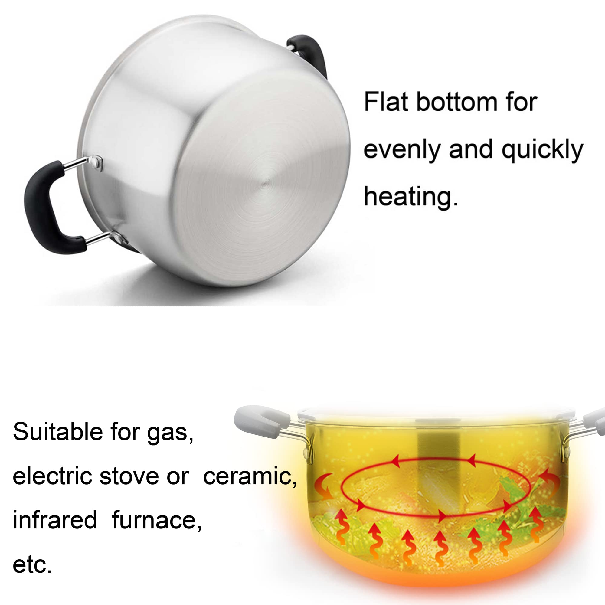 TeamFar Stock Pot 6 qt, Stainless Steel Stock Pasta Soup Pot with Lid, Double Bakelite Heat-Proof Handles & Tempered Glass Lid, Dishwasher Safe & Easy Cleanup, Non-Toxic & Healthy