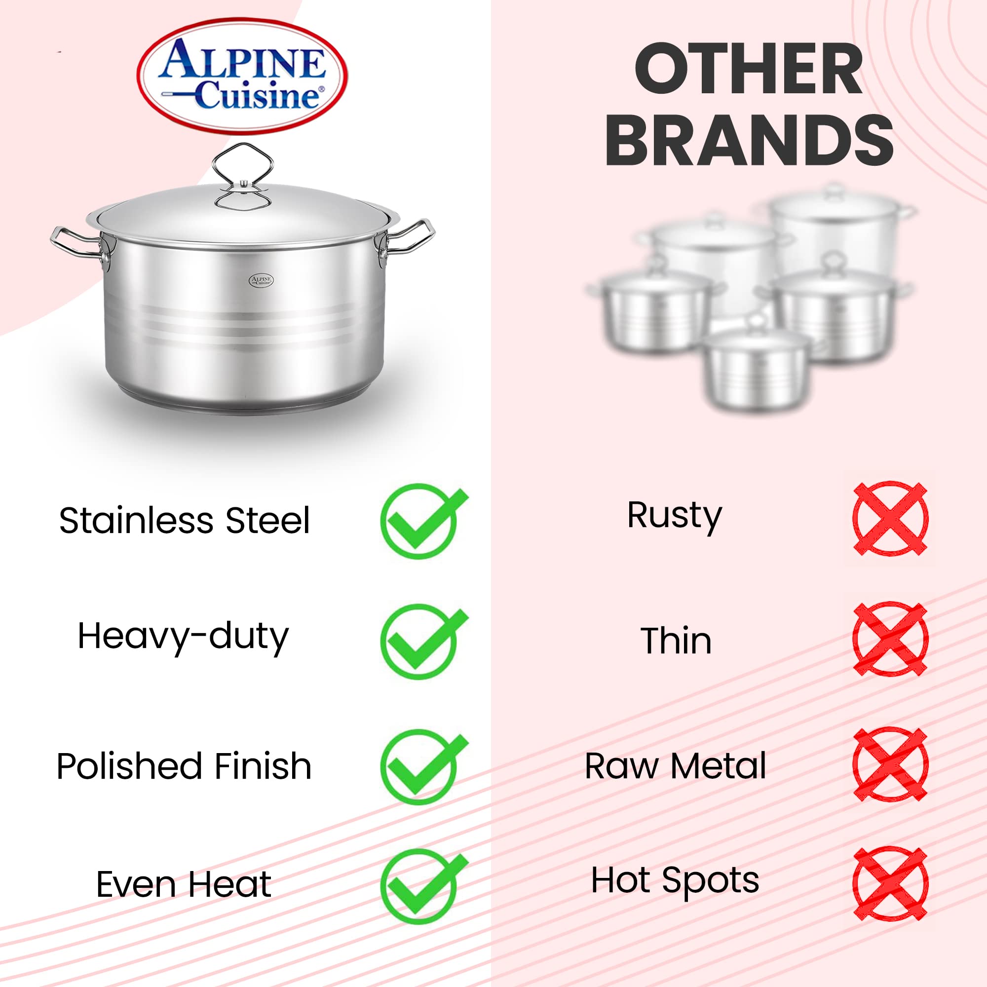 Alpine Cuisine 6.3-Quart Stainless Steel Dutch Oven with Lid & Easy Cool Handle, Food Grade Stainless Steel Heavy Duty, Commercial Grade Healthy Cookware kitchen Dutch oven, Dishwasher Safe