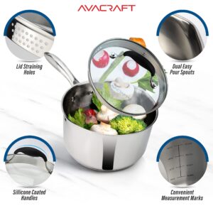 AVACRAFT Stainless Steel Saucepan with Glass Strainer Lid, Two Side Spouts for Easy Pour with Ergonomic Handle, Multipurpose Sauce Pot (Tri-Ply Capsule Bottom, 2.5 Quart)