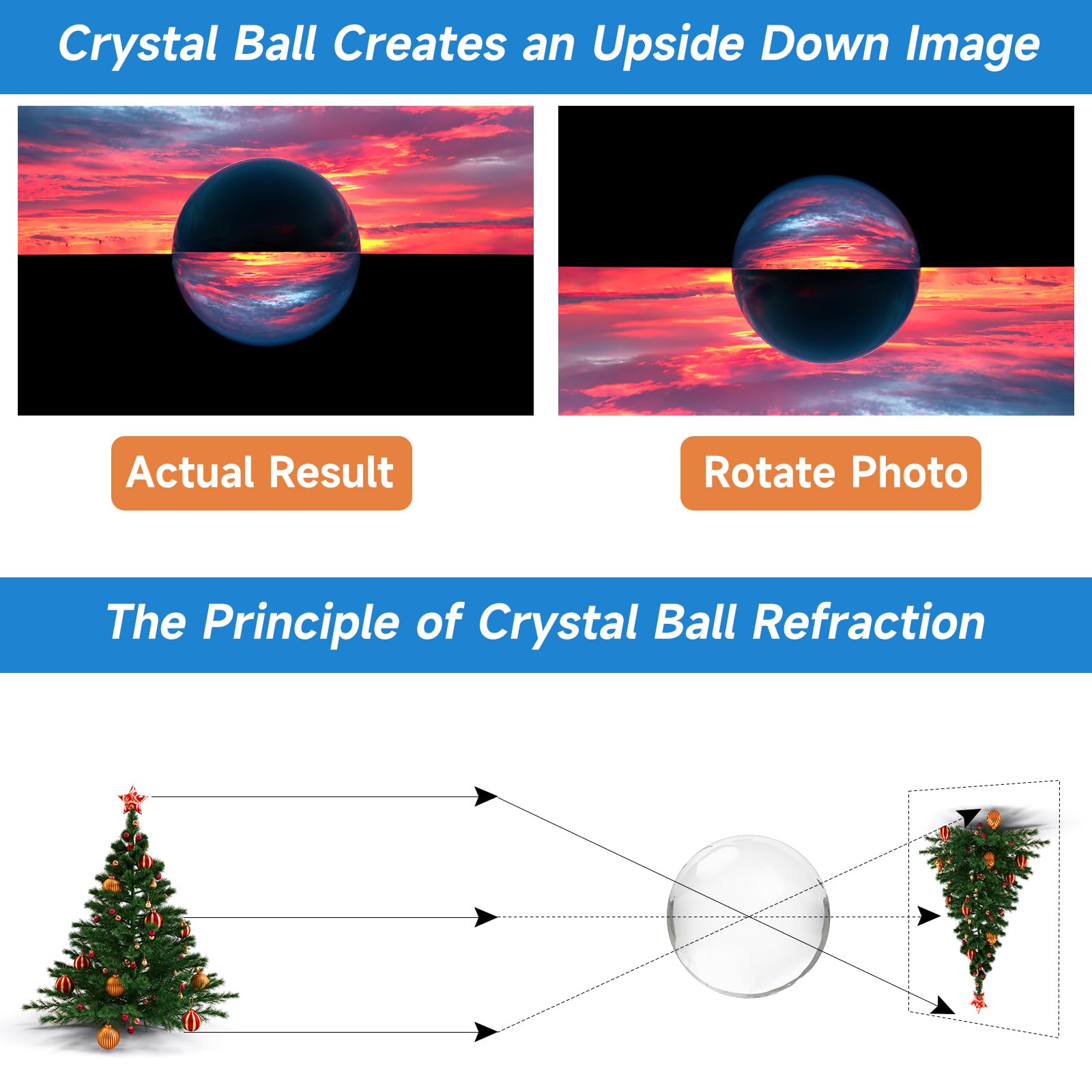 Prism Set, 4 Pack K9 Optical Crystal Photography Prism Set, Include 55mm Crystal Ball, 50mm Crystal Cube, 50mm Triangular Prism, 60mm Optical Pyramid, Gift Box for Teaching, Science, Photography, Play