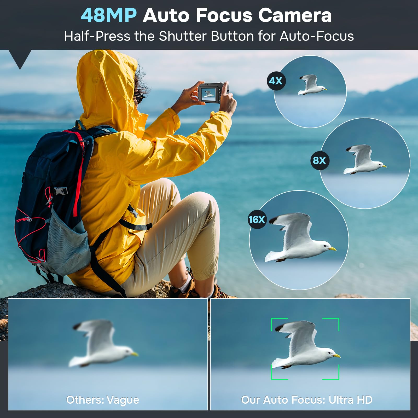 4K Digital Camera for Photography Autofocus, Upgraded 48MP Vlogging Camera for YouTube with SD Card, 3" 180 Flip Screen Compact Travel Camera with 16X Digital Zoom, Flash, Anti-Shake, 2 Batteries