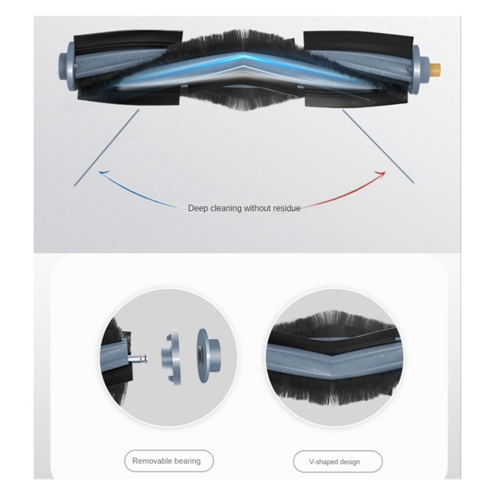 McbeAn 24PCS Accessories Kit Compatible for Ecovacs Compatible for Deebot T20/T20MAX/T20PRO/X1 Compatible for OMNI/T10 Compatible for Omni/Turbo Robot Vacuum Cleaner Parts