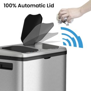 iTouchless Stainless Steel Dual-Compartment (8 Gallon Each) 60 Liter Kitchen Garbage Waste Solution 16 Gallon Touchless Sensor Trash Can/Recycle Bin