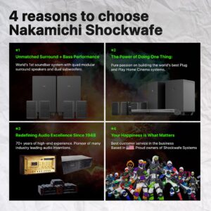 Nakamichi Shockwafe Ultra 9.2.4 Channel Dolby Atmos/DTS:X Soundbar with Dual 10" Subwoofers (Wireless), 4 Rear Surround Effects Speakers, eARC and SSE Max Technology (Flagship)