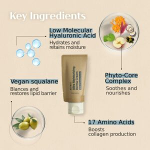 varuza Ultra Moisturizing Derma Facial Cream – Oil Free Deep Hydrating Face Moisturizer – Vegan, EWG Verified Product Korea Skin Care with Hyaluronic Acid, Amino Acids, Non-Sticky Unscented Lotion