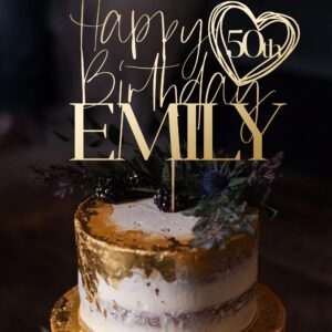 Luxtomi - Personalized Happy Birthday Name Cake Topper for Anniversary - Customize Your Birthday Party Cake Topper with Lovely Decoration