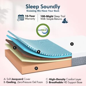 Renanim SFE Adjustable Bed with Mattress & Massage, Queen Adjustable Bed Frame + Medium Mattress - Cooling Gel Memory Foam Mattress, USB, Under Bed Light, Wireless Remote