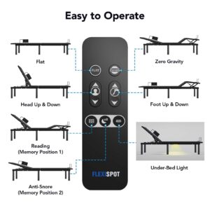 FLEXISPOT S2,Adjustable Bed Frame Base Queen,Whisper Quiet Durable Motor,Zero Gravity,Mattress Holders, 3-Step Assembly.