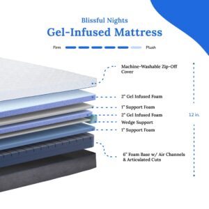 Blissful Nights e3 Split King Adjustable Bed Frame with Wireless Remotes, Head Up Foot Up and 12" Cool Gel Infused Premium Plush 6 Layer Memory Foam Mattress