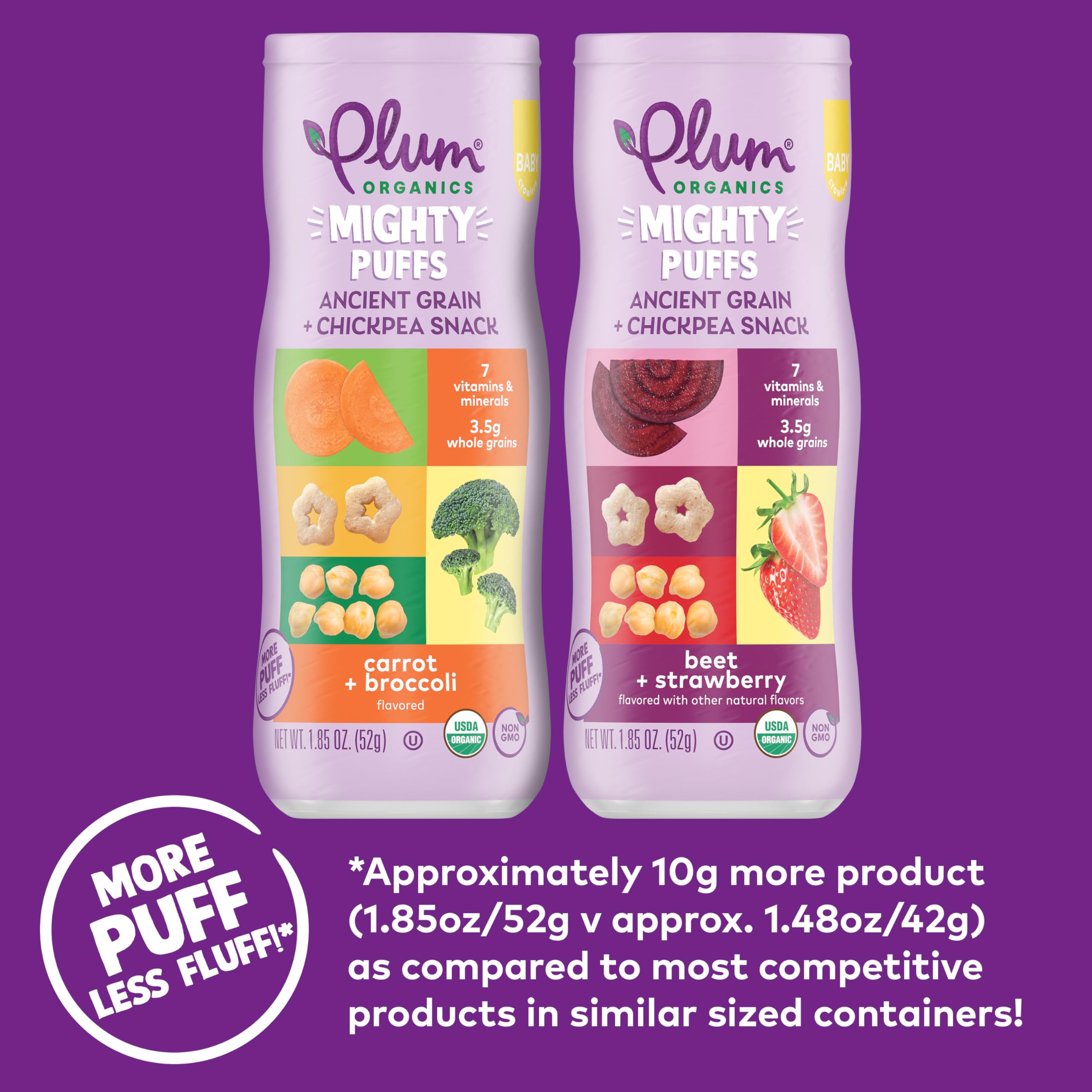 Plum Organics Mighty Puffs Organic Baby Food - Beet and Strawberry - 1.85 oz Canister (Pack of 6) - Ancient Grains and Chickpea Snacks