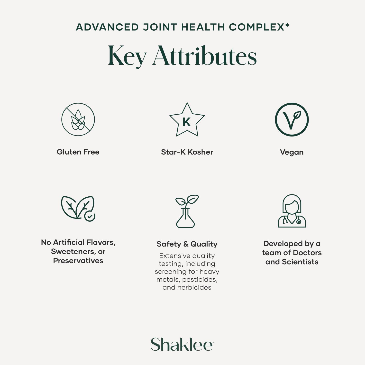 Shaklee - Advanced Joint Health Complex - Concentrated Glucosamine and Fast-Acting Boswellia Extract to Improve Joint Comfort - with Zinc, Copper, Manganese, and Vitamin C - 60 Caplets