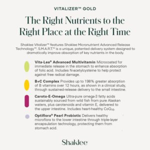 Shaklee - Vitalizer™ Gold: Advanced Nutrition for Adults Over 50 - Vitamins, Minerals, Phytonutrients, Omega-3s, Probiotics & More - Feel Healthier Every Day - 30 Vita-Strips®