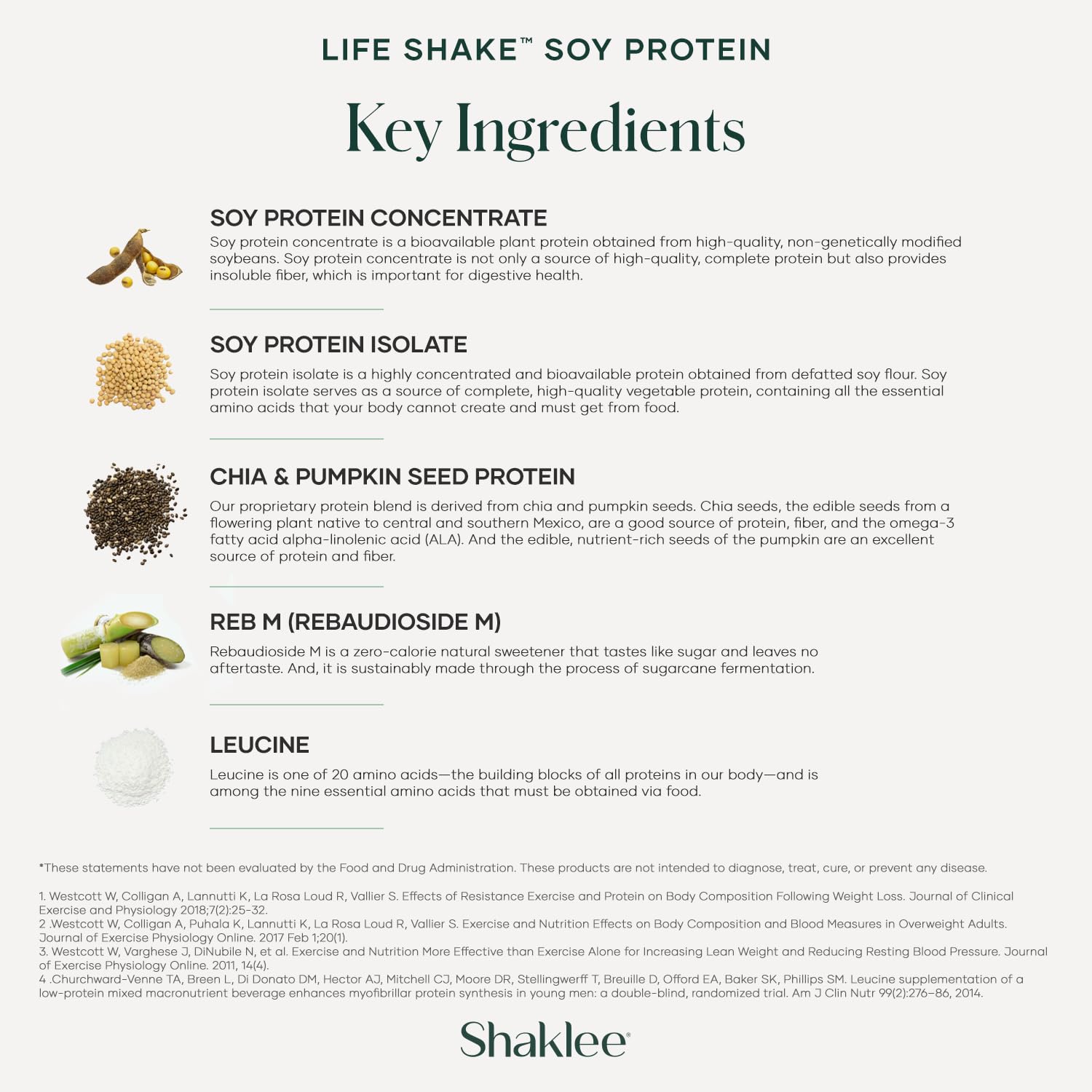 Shaklee Life Shake™ Soy Protein French Vanilla - Complete Meal Replacement with 20g Protein, 6g Fiber, 24 Vitamins & Minerals - Supports Satiety & Healthy Weight - Non-GMO - 14 Servings