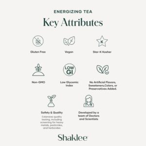 Shaklee - 180® Energizing Tea - Blend of Green Matcha, White, and Red Teas for Gentle Energy Lift - Energy Boost On-the-Go Packets - Hot or Cold - Pomegranate Flavor - 28 Servings