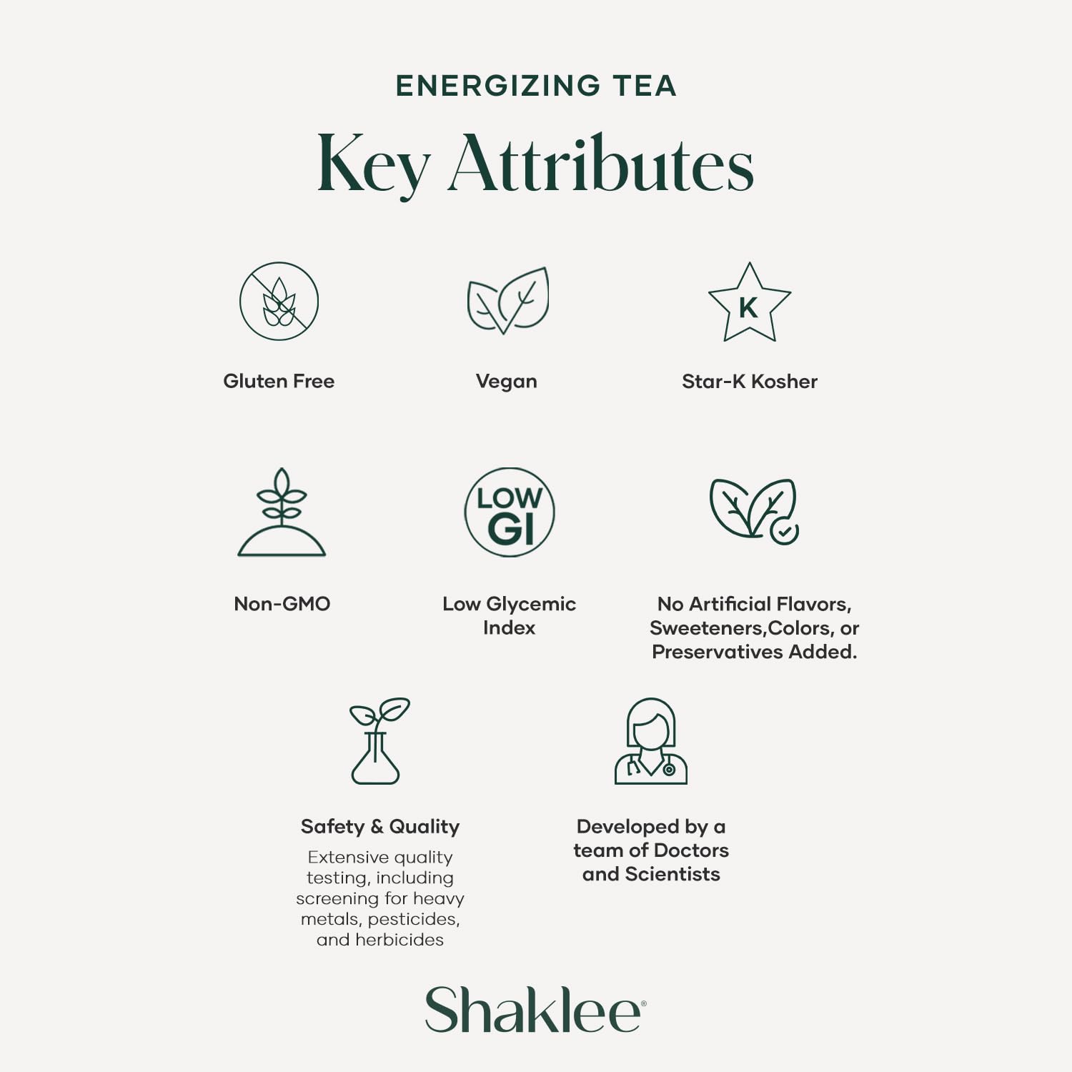 Shaklee - 180® Energizing Tea - Blend of Green Matcha, White, and Red Teas for Gentle Energy Lift - Energy Boost On-the-Go Packets - Hot or Cold - Pomegranate Flavor - 28 Servings