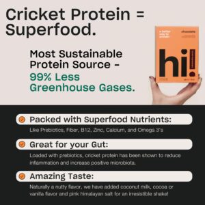 Human Improvement - Organic Plant Based Protein Powder with Cricket Protein Sample Pack, Low Calorie, 0g Added Sugar, Gut Friendly, Gluten, Lactose, Dairy Free, Chocolate (3 Packets)