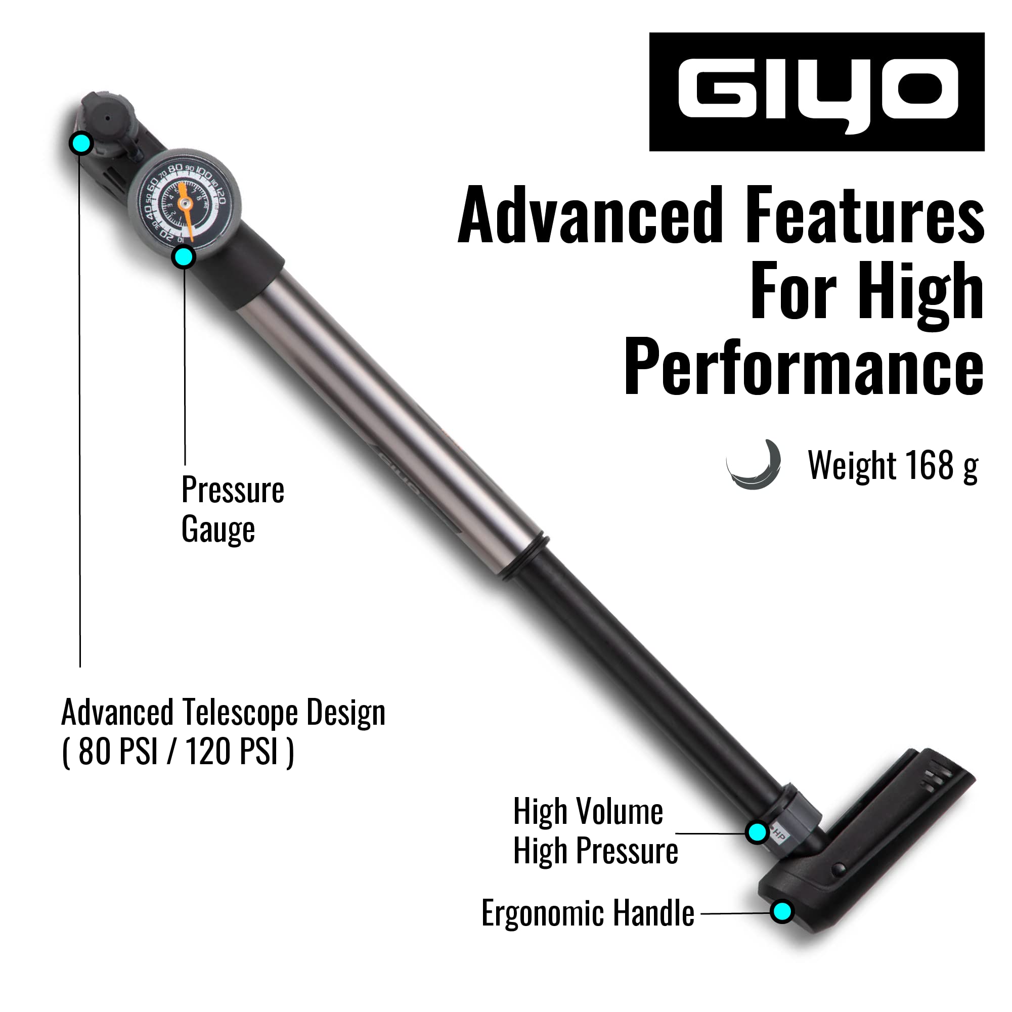 GIYO Mini Bike Pump with Gauge 2 Stage HP/HV 120 PSI Schrader & Presta Bike Tire Pump | Easy Inflation for Road & MTB | Frame Mount Included | Taiwan Made (GP-993)