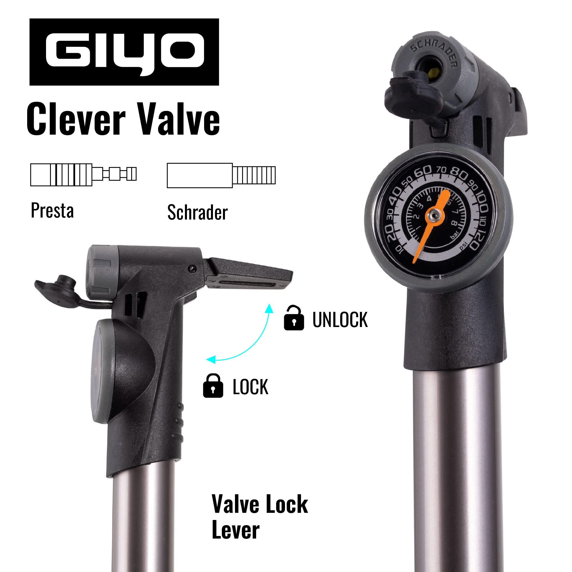 GIYO Mini Bike Pump with Gauge 2 Stage HP/HV 120 PSI Schrader & Presta Bike Tire Pump | Easy Inflation for Road & MTB | Frame Mount Included | Taiwan Made (GP-993)