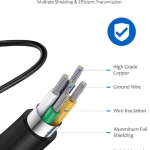 AC Adapter Charger for HP Pro x2 410 G1, Pro x2 410 G2, Pro x2 612 G2. by Galaxy Bang USA®