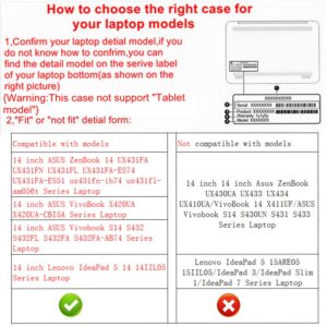 Alapmk Protective Case for Asus ZenBook UX431FA/VivoBook X420UA/Vivobook S14 S432FA,for Lenovo IdeaPad 5 14IIL05 14ARE05 14ITL05,for Dell Latitude 7410 Chromebook/Latitude 5420 14" Laptop,Galaxy