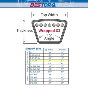 BESTORQ C214 V-Belt, Classic Wrapped Rubber X3 V-Belt, Black, 216.2" Outside Circumference x .87" Width x .57" Height, (Pack of 1)