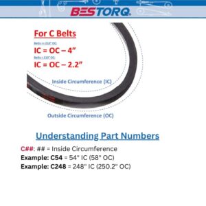 BESTORQ C214 V-Belt, Classic Wrapped Rubber X3 V-Belt, Black, 216.2" Outside Circumference x .87" Width x .57" Height, (Pack of 1)