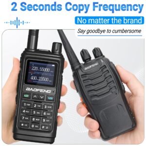 Ham Radio Upgrade of baofeng UV-5R Two Way Radio Long Range UV-17R Walkie Talkies for Adults Dual Band USB Charger 999 Channels VOX with771 Antenna,Earpiece,Flashlight Li-ion Battery 2 Pack